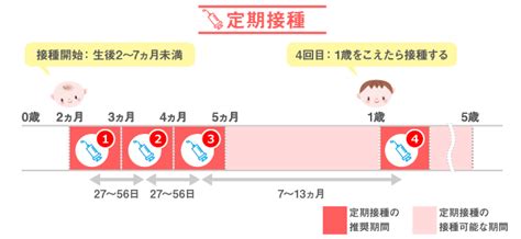 密部|秘部(ヒブ)とは？ 意味や使い方